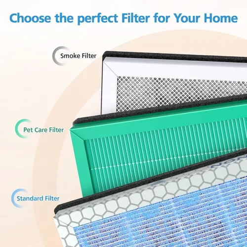 Miniatura 7 de MSA3 Filtro de olor para mascotas de repuesto, compatible con el purificador de aire de soluciones de membrana MSA3/MSA3S, filtro 4-en-1 mejorado