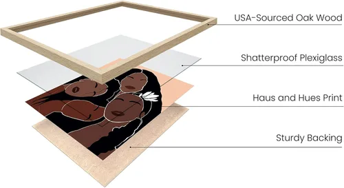 Miniatura 2 de HAUS AND HUES Arte de pared de mujer negra, juego de 6 impresiones de mujeres afroamericanas, arte africano para sala de estar, fotos de mujeres