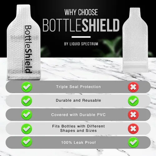 Miniatura 5 de Liquid Spectrum Bottle Shield - Bolsa de viaje reutilizable con protector de vino (paquete de 6), funda irrompible para botella, a prueba de fugas