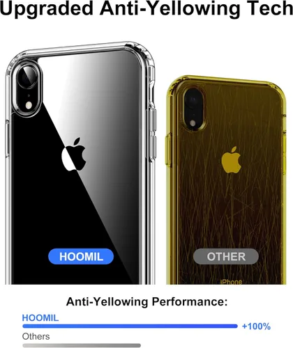 Miniatura 4 de HOOMIL Funda para iPhone XR de 6.1 pulgadas, no amarillea, protección contra caídas, carcasa trasera dura transparente antiarañazos, transparente