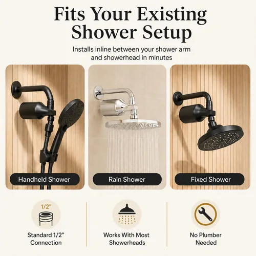 Miniatura 6 de Filtro de ducha Afina para agua dura - Elimina el 99% del cloro, sustancias nocivas y metales pesados - Mejora tu piel y cabello (Negro) Reduce