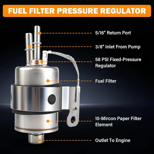 Miniatura 3 de Yinlowa LS Swap Regulador de filtro de combustible de 58 PSI para conversión C5 Corvette EFI, compatible con motores Chevy V8 1999-2014 4.8L 5.3L