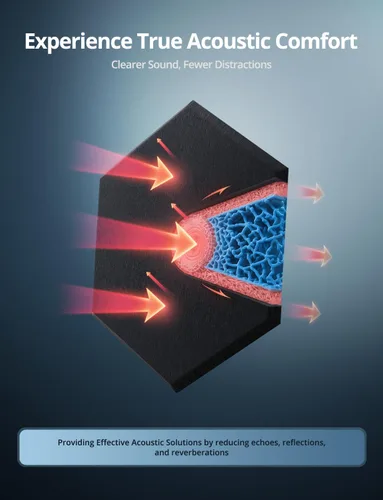 Miniatura 3 de Paneles Acústicos Hexagonales Autoadhesivos para Pared, Paquete de 12 Baldosas Absorbentes de Sonido para Paredes y Puertas, Panel Interior Negro