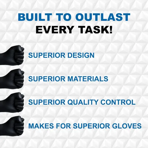 Miniatura 7 de Guantes industriales desechables de nitrilo negro PermaSafe HD, 6+ mil, sin látex, textura elevada, para mecánicos, médicos, alimentos, y más