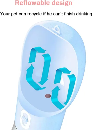 Miniatura 3 de Botella de agua para perros, botella de agua portátil para perro, diseño multifuncional y desmontable para beber y comer, taza combinada, botella