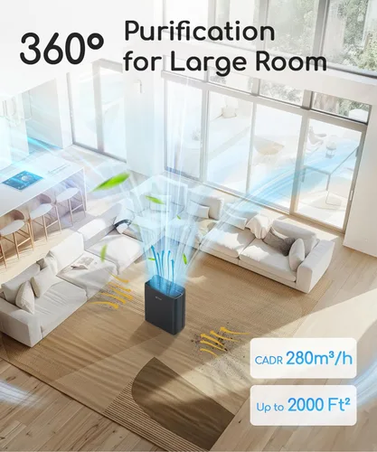 Miniatura 2 de Purificador de aire para el hogar, dormitorio, habitación grande de hasta 2000 pies cuadrados, aplicación inteligente y control de voz con sensor