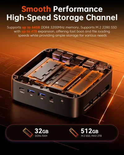 Miniatura 2 de ACEMAGICIAN Kron Mini K1 Mini PC, Ryzen 7 7730U, 32GB DDR4 512GB SSD Mini Computadoras (8C/16T, hasta 4.5Ghz), Pantalla Triple 4K Escritorio