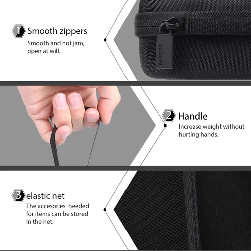 Miniatura 4 de co2CREA Estuche rígido de repuesto para Baseus 30000mAh Power Bank 65W Cargador portátil portátil de carga rápida, caja negra