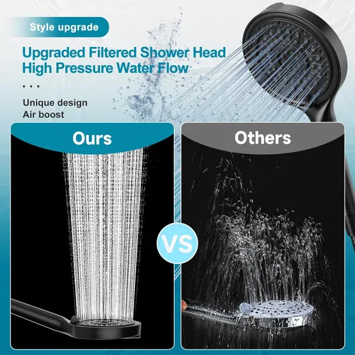 Miniatura 4 de Cabezal de ducha de mano con filtro JITTGO, cabezal de ducha de mano de 15 cm de alta presión con filtros para agua dura, cabezal de ducha Mate negro