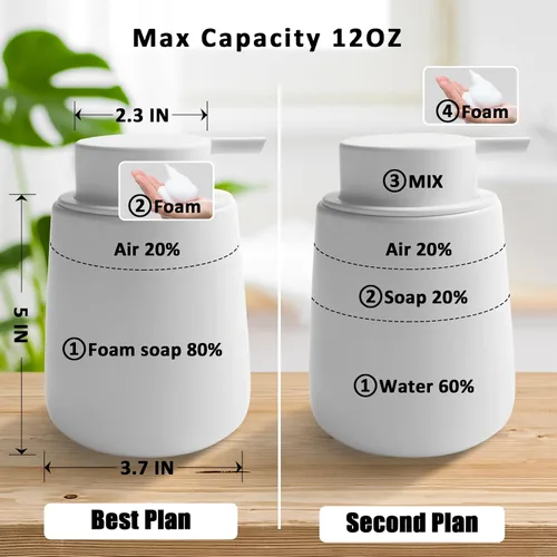 Miniatura 5 de Dispensador de espuma de jabón de cerámica con bomba fácil de prensar, dispensador de espuma de mano para champú, baño, cocina, 12 onzas, 2