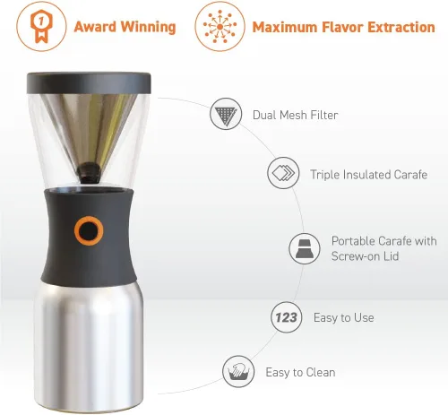 Miniatura 3 de Taza Coldbrew y Ultimate (plata y madera)