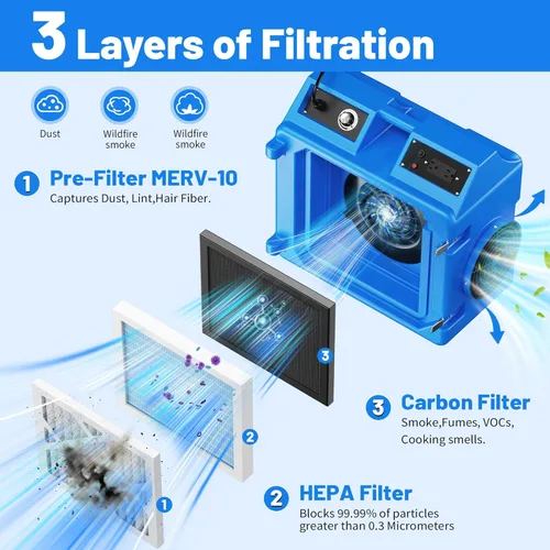 Miniatura 5 de Depurador de aire con filtración de 3 etapas, depurador de aire HEPA de 550 CFM de grado industrial, limpiador de aire resistente con filtro