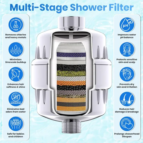 Miniatura 6 de Aqua Earth Filtro de ducha de 15 etapas, 3 cartuchos incluidos con filtros de ducha de vitamina C para agua dura, tecnología única de carbón