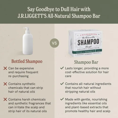 Miniatura 5 de J·R·LIGGETT'S Barra de Champú – Árbol de Té, Jojoba y Menta, Aceites de Coco y Argán – Barra de Champú Sólida Totalmente Natural, Sin Sulfatos, Sin