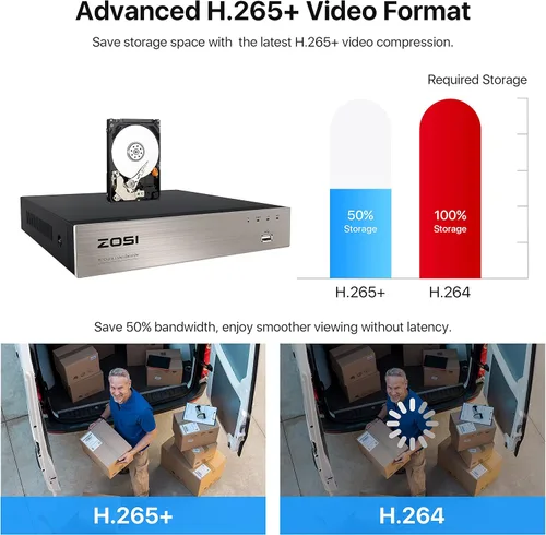 Miniatura 9 de ZOSI Sistema de cámara de seguridad Lite de 5 MP para exteriores, H.265+ 8 canales CCTV DVR y 4 cámaras de vigilancia resistentes a la intemperie