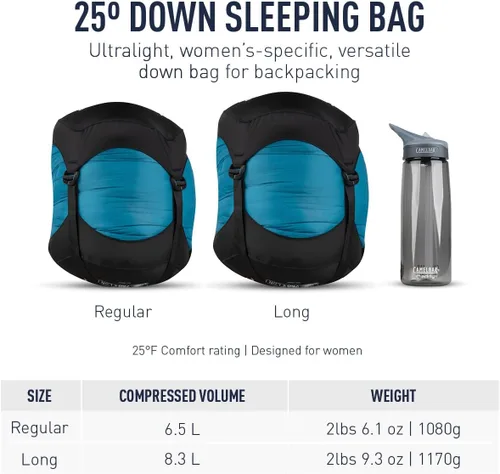 Miniatura 2 de Sea to Summit Saco de dormir de plumón para mujer Altitude