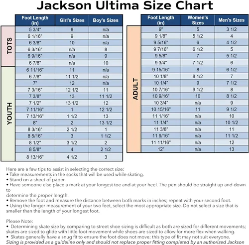 Miniatura 2 de Jackson Atom Ultima Finesse - Patín artístico en línea para mujer