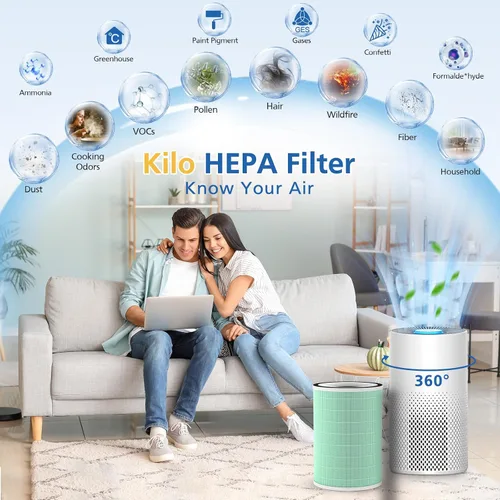 Miniatura 6 de KILO - Filtro purificador de aire de repuesto para Afloia compatible con Afloia KILO, KILOPLUS, KILO PRO, MIRO y MIRO PRO, filtro MORENTO Kilo HEPA