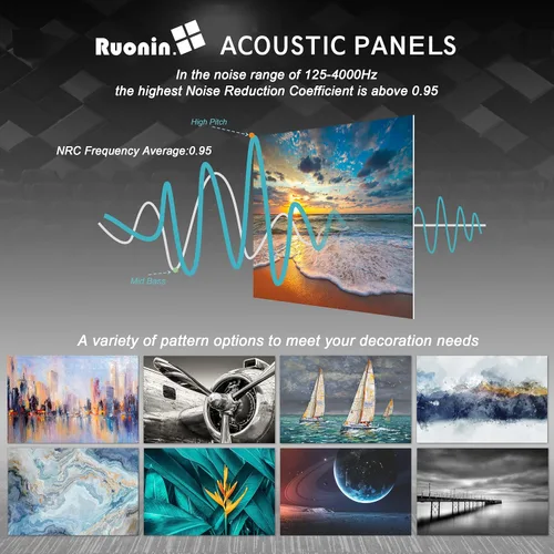 Miniatura 5 de Ruonin.X Paneles de arte de pared, paquete de 6 paneles decorativos de pared absorbentes de sonido para estudio de grabación y hogar, puesta de sol