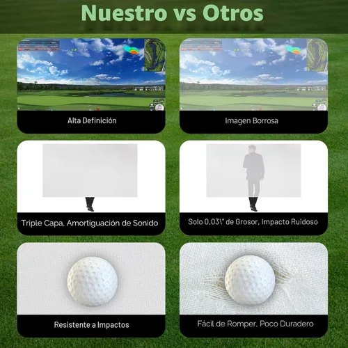 Miniatura 8 de Pantalla de impacto para simulador de golf, monitor de lanzamiento de proyección de triple capa premium con visuales HD, pantalla de práctica