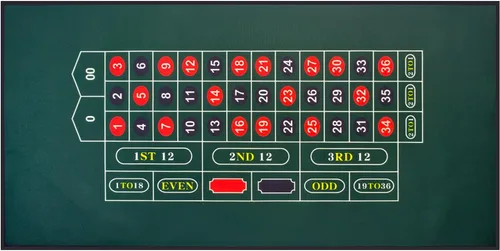 Miniatura 8 de BALIKEN Fieltro de casino de mesa 36 "x72" para dados Casino Tabla Fieltro Mat