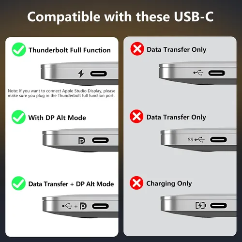 Miniatura 5 de LDLrui Cable USB C a DisplayPort 1.4 bidireccional 1M, 8K @60Hz 4K a 240Hz para MacBook/iPad a DP o PC a pantalla USB-C, Thunderbolt 4/3 y USB4