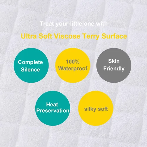 Miniatura 2 de Protector de colchón para cuna con cremallera, funda impermeable para colchón de cuna, transpirable y absorbente, funda de 6 lados totalmente