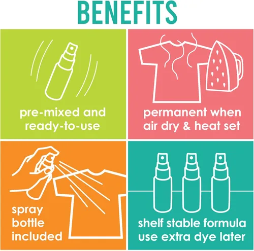 Miniatura 2 de S.E.I. Botella de spray de teñido anudado de caléndula: 2 oz. Spray de tinte de tela no tóxico, tinte permanente para ropa DIY, One Step