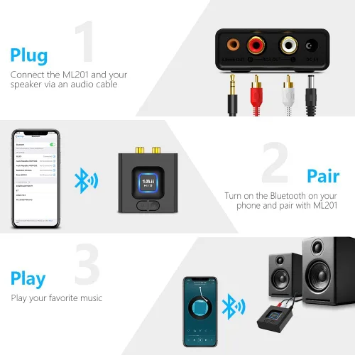 Miniatura 7 de 1Mii Receptor Bluetooth 5.1 para estéreo doméstico, adaptador de audio Bluetooth con RCA de 0.138 in, transmisión de música inalámbrica de alta