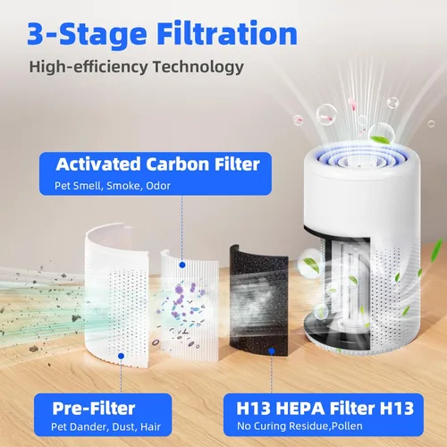 Miniatura 2 de Purificador de aire pequeño para dormitorio y hogar: mini purificador de aire de escritorio personal - Filtra olores de pelo de caspa de humo
