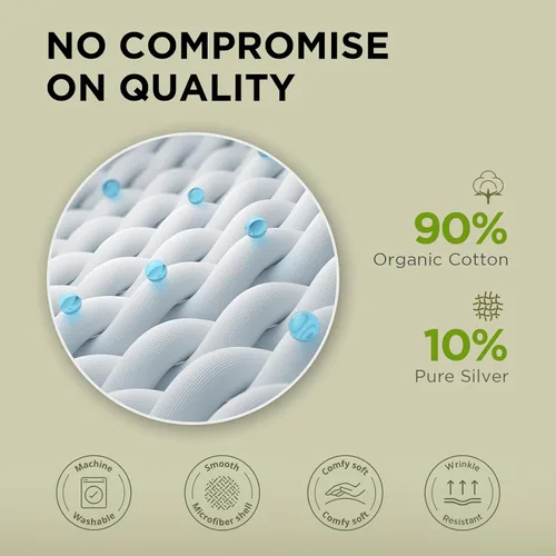 Miniatura 2 de Newise Grounding Sheets, 10% fibra de plata pura y 90% algodón orgánico, sábana bajera conductora para un mejor sueño, tamaño Queen de 60 x 80 x 15