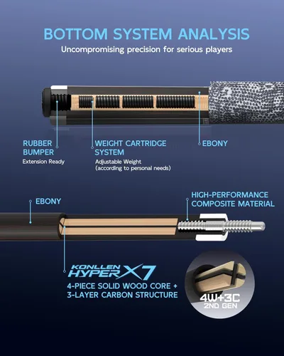 Miniatura 6 de KONLLEN 2.0 Carbon Fiber Pool Cue, Low Deflection Shaft with Pro Taper, Ebony Inlay Design, 12.5mm / 11.8mm Tip, Adjustable Weight System 003