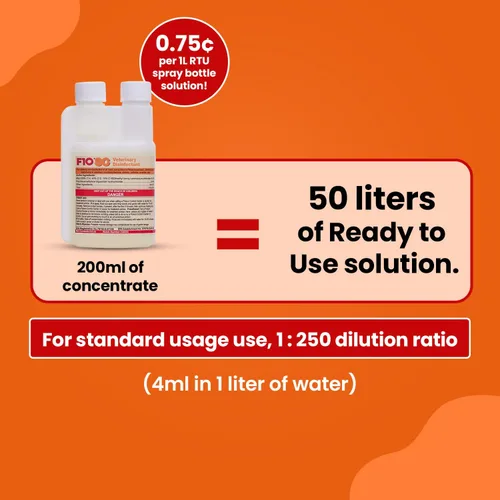Miniatura 5 de Desinfectante veterinario concentrado F10 SC para perreras, bandeja para arena, jaula, terrarios, hábitats, prácticas veterinarias - 200 ml (6.8 oz)