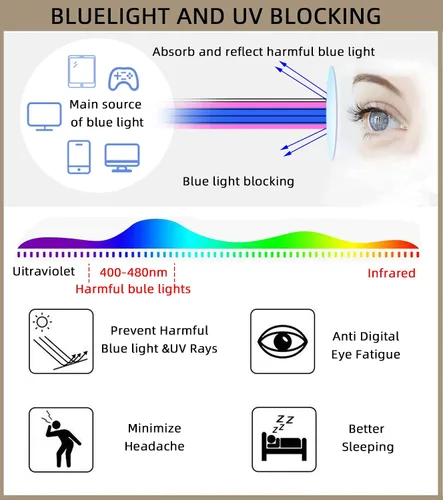 Miniatura 6 de Paquete de 4 lentes de lectura para hombre, bloqueo de luz azul, bisagra de resorte, elegantes lectores de marco completo de metal para hombres