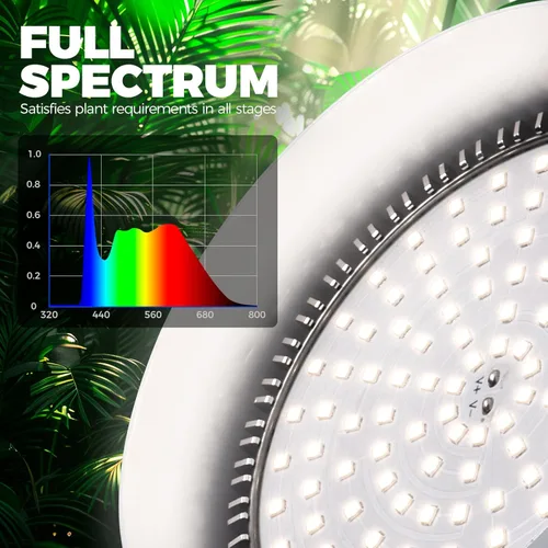 Miniatura 6 de Barrina Bombilla LED de cultivo con sistema de temporización y suspensión, espectro completo de 25 W, temporizador de 4H/9H/14H, luces de cultivo
