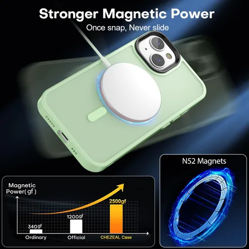 Miniatura 17 de Fuerte magnético para iPhone 11, compatible con Magsafe, [resistente a caídas de 13 pies] Funda trasera translúcida mate con sensación de piel