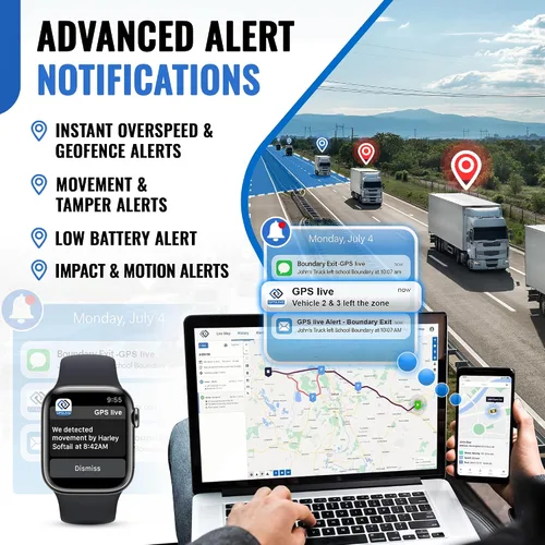 Miniatura 4 de REWIRE SECURITY 104-Pro - Rastreador GPS magnético 4G para vehículo Fácil montaje Compatible con automóvil, camión, camioneta y motocicleta