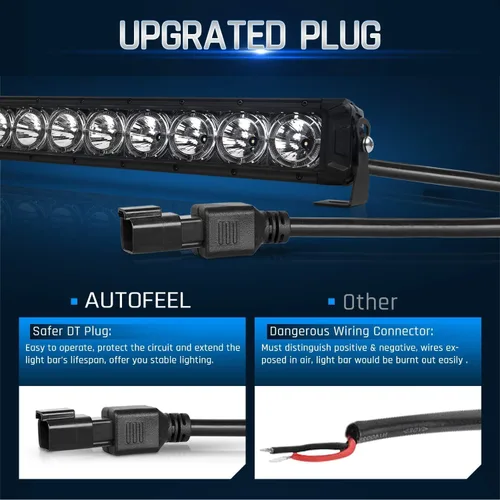 Miniatura 8 de Autofeel Barra de luz LED de 32 pulgadas, reflectores de 150 W y 15000 lm, luces antiniebla LED para conducción todoterreno con luces de circulación