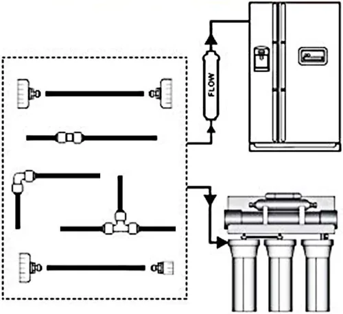 Miniatura 4 de Kit de línea de agua para refrigerador, kit de línea de agua extra larga de 49.2 pies para máquina de hielo del refrigerador, línea de agua con tubo