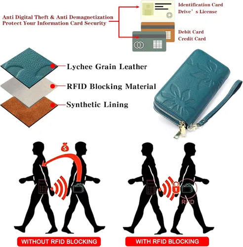Miniatura 4 de GOIACII Cartera de mujer de gran capacidad con doble cremallera para mujer, soporte para teléfono con bloqueo RFID, correa de cuero, A02 Verde