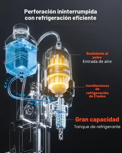 Miniatura 5 de VEVOR Taladro magnético, motor de 1400 W de diámetro de taladrado de 1.6 pulgadas, prensa eléctrica portátil de 2810 lbf, velocidad sin carga de 800