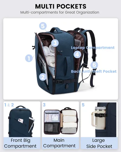 Miniatura 4 de LOVEVOOK Peersonal - Mochila de viaje extra grande de 40 L, bolsa de artículos Peersonal aprobada por vuelo, resistente al agua, mochila de 17 Azul