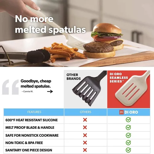 Miniatura 2 de Nuevo juego de espátulas de silicona DI ORO - Espátulas de cocina para utensilios de cocina antiadherentes - Utensilios de cocina para voltear