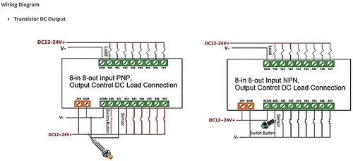 Miniatura 5 de ATO Relé temporizador programable, 8 entradas 8 salidas, 12V 5W DC Dispositivo todo en uno Controlador PLC programable simple, Entrada Compatible