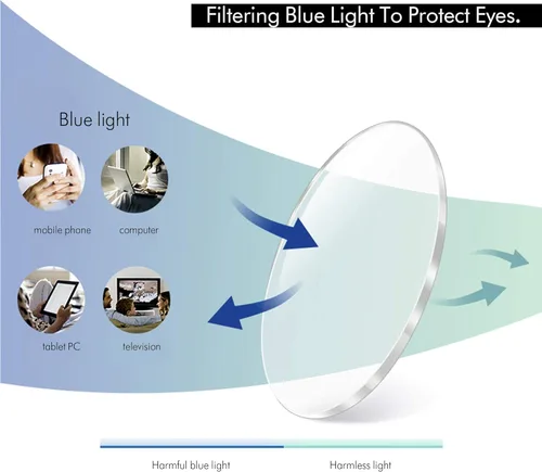 Miniatura 4 de ZENOTTIC Lentes de bloqueo de luz azul para niños, paquete de 2 lentes antirreflejos, lentes ligeros para computadora para niños y niñas Negro