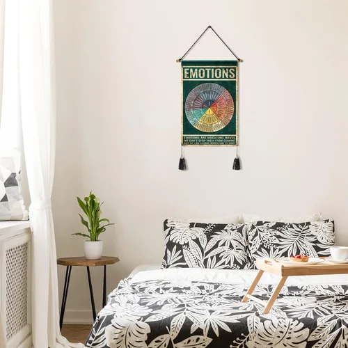 Miniatura 7 de Tatuo Póster de rueda de sentimientos, tapiz de salud mental, 20 x 13 pulgadas, tabla de emociones, terapia, asesoramiento, decoración de oficina