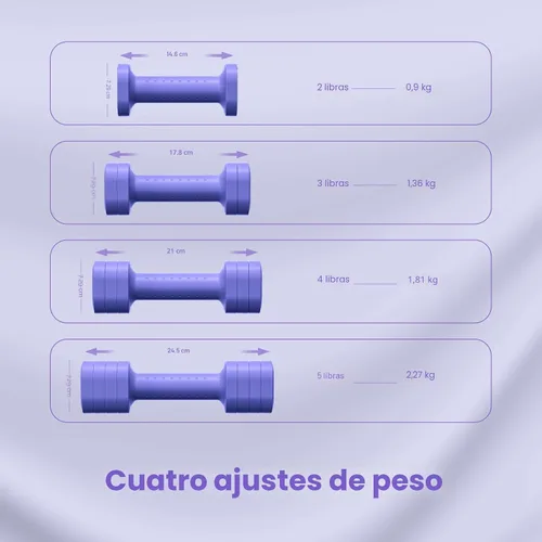Miniatura 4 de Zempox Adjustable Dumbbell Set, 4 in 1 Free Weight Dumbbell Set for Women, Hand Weight for Women at Home, Each 2lb 3lb 4lb 5lb with TPU Soft Rubber