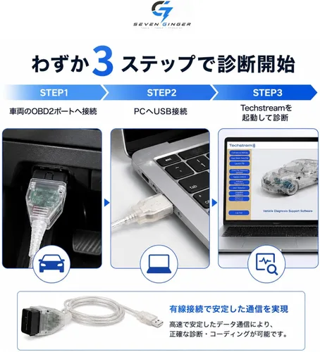Miniatura 4 de Mini VCI J2534 Cable Toyota TIS V18.00.008 OBD2 Cable Connector Scanner Adapter Car Diagnostic Tool Cable Compatible with TIS Techstream Programming