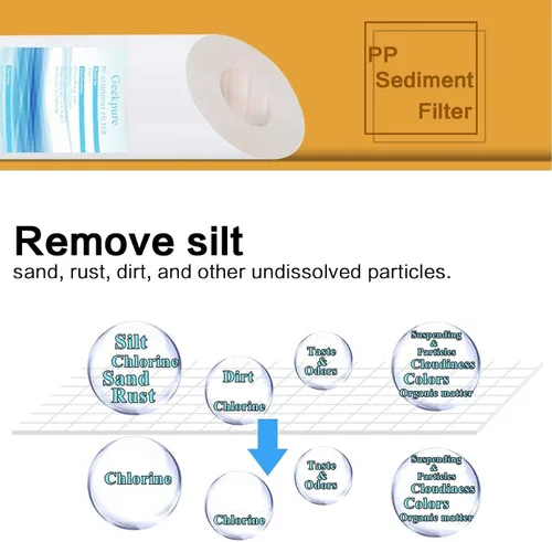 Miniatura 5 de Geekpure Sistema de filtro de agua para toda la casa de 10 pulgadas con 4 filtros de sedimentos de PP: puerto de 4.5 x 10 pulgadas - 3/4 pulgadas