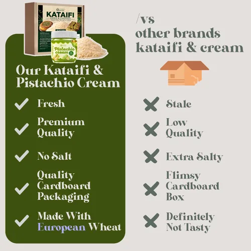 Miniatura 5 de Kataifi - Paquete de masa de filo rallado y pasta de pistacho para chocolate de Dubái, auténtica pastelería kataifi picada seca turca (1.1 libras)